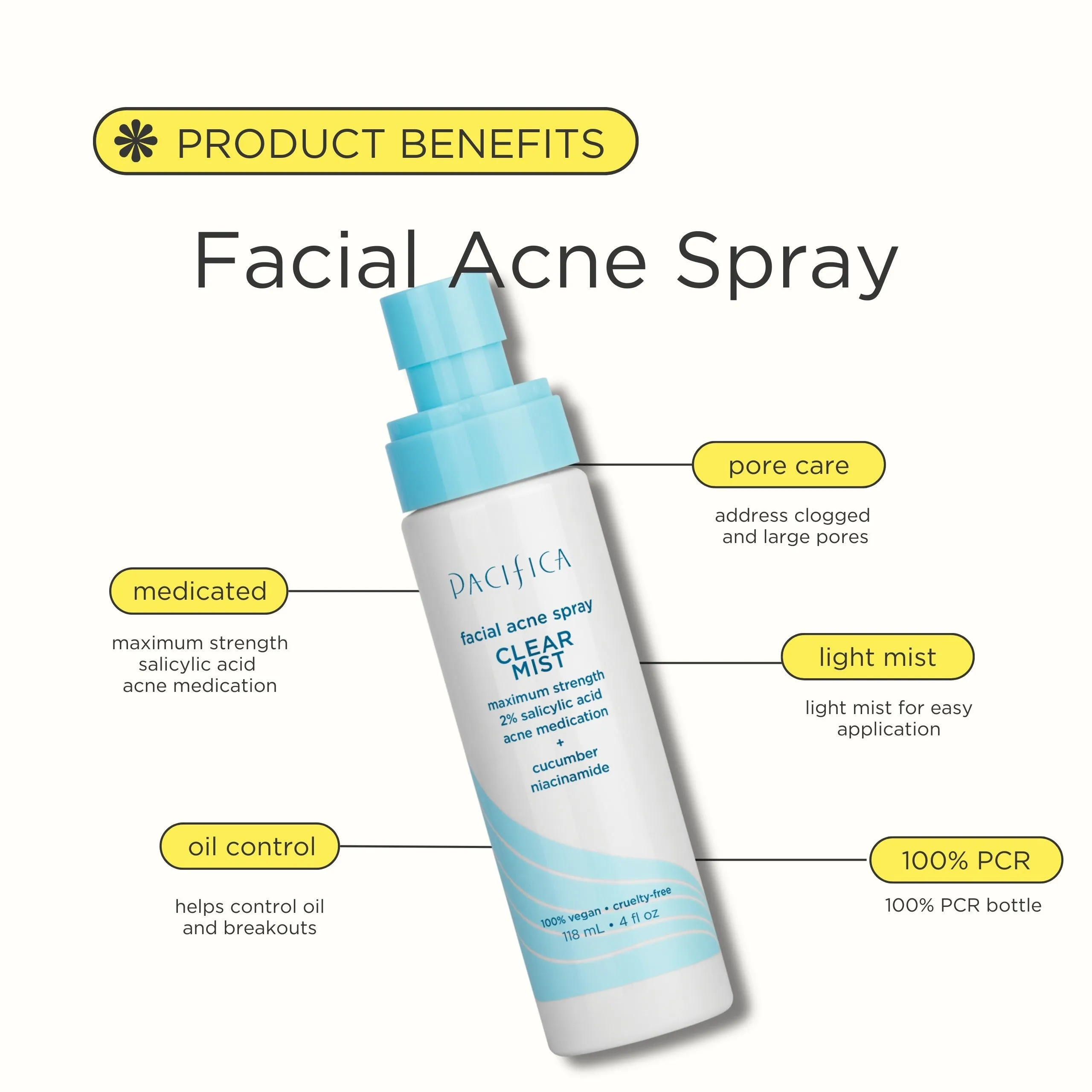 Clear Mist Facial Acne Spray