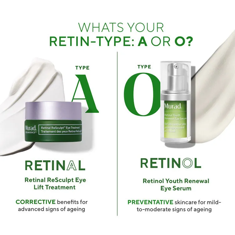 Retinal ReSculpt™ Eye Lift Treatment